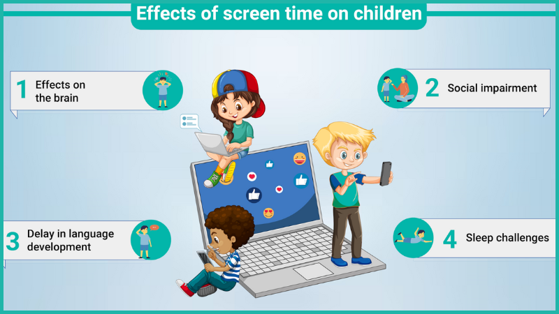 Screen Time and Babies A Growing Concern